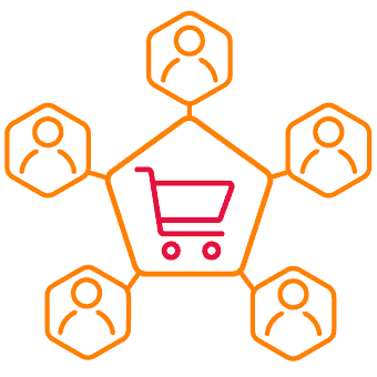 Cart collaboration tools